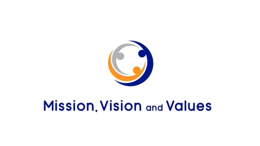 Mission,Vision and Values