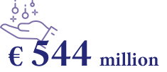 €572