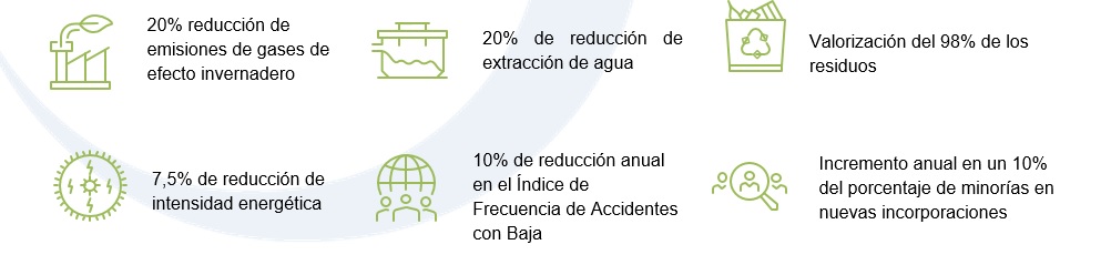 noticia grafico 2